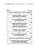 CALIBRATION OF AN OPTICAL TOUCH-SENSITIVE DISPLAY DEVICE diagram and image