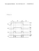 PIXEL CIRCUIT AND DISPLAY DEVICE diagram and image