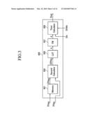 DISPLAY DEVICE AND DRIVING METHOD THEREOF diagram and image