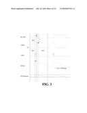 Ultra-Low-Power Display Control Circuit and Associated Method diagram and image