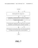 Ultra-Low-Power Display Control Circuit and Associated Method diagram and image