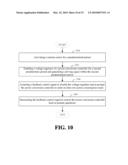 Ultra-Low-Power Display Control Circuit and Associated Method diagram and image