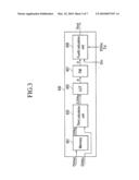 DISPLAY DEVICE AND METHOD OF DRIVING THE SAME diagram and image