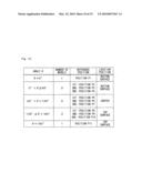 Image processing program and image processing device diagram and image