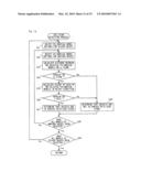 Image processing program and image processing device diagram and image