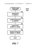 METHOD AND SYSTEM FOR PROGRESSIVE IMAGE TRANSMISSION diagram and image