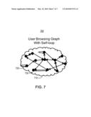 CALCULATING A WEBPAGE IMPORTANCE FROM A WEB BROWSING GRAPH diagram and image