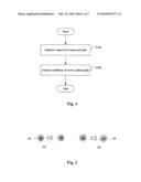 METHOD AND APPARATUS FOR ANIMATING TRANSITION AMONG DYNAMIC GRAPH SERIES diagram and image