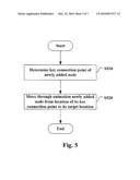 METHOD AND APPARATUS FOR ANIMATING TRANSITION AMONG DYNAMIC GRAPH SERIES diagram and image