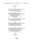 METHOD AND APPARATUS FOR ANIMATING TRANSITION AMONG DYNAMIC GRAPH SERIES diagram and image