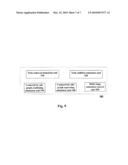 METHOD AND APPARATUS FOR ANIMATING TRANSITION AMONG DYNAMIC GRAPH SERIES diagram and image