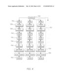 Inkjet Printer With Maintenance Assembly Having Non-Absorbent Roller diagram and image