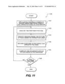 SYSTEMS AND METHODS FOR MEASURING THREE-DIMENSIONAL PROFILE diagram and image