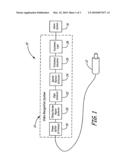 SYSTEM AND METHOD FOR VIDEO DETECTION OF SMOKE AND FLAME diagram and image