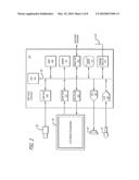 MOBILE ROBOT WITH A HEAD-BASED MOVEMENT MAPPING SCHEME diagram and image