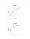 IMAGING APPARATUS, IMAGE PROCESSING APPARATUS, AND EXPOSURE CONTROL METHOD diagram and image