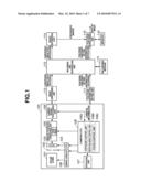 IMAGE PROCESSING APPARATUS AND IMAGE PROCESSING METHOD diagram and image