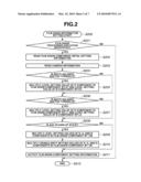 IMAGE PROCESSING APPARATUS AND IMAGE PROCESSING METHOD diagram and image