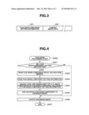 IMAGE PROCESSING APPARATUS AND IMAGE PROCESSING METHOD diagram and image