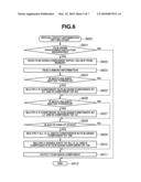 IMAGE PROCESSING APPARATUS AND IMAGE PROCESSING METHOD diagram and image