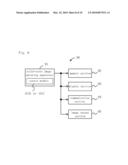 OPTICAL ELEMENT, OPTICAL ELEMENT WAFER, OPTICAL ELEMENT WAFER MODULE, OPTICAL ELEMENT MODULE, METHOD FOR MANUFACTURING OPTICAL ELEMENT MODULE, ELECTRONIC ELEMENT WAFER MODULE, METHOD FOR MANUFACTURING ELECTRONIC ELEMENT MODULE, ELECTRONIC ELEMENT MODULE AND ELECTRONIC INFORMATION DEVICE diagram and image