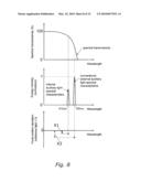 CAMERA BODY diagram and image