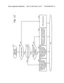 CAMERA BODY diagram and image