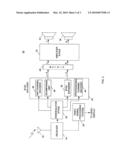 DIRECT DIGITAL ENCODING AND RADIO FREQUENCY MODULATION FOR BROADCAST TELEVISION APPLICATIONS diagram and image