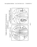 STATIC PROGRESSIVE SURFACE REGION IN OPTICAL COMMUNICATION WITH A DYNAMIC OPTIC diagram and image