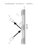 PARAMETER MEASUREMENT USING MULTI-LAYER STRUCTURES diagram and image