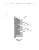 PARAMETER MEASUREMENT USING MULTI-LAYER STRUCTURES diagram and image