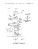 IMAGE PROCESSING APPARATUS, INDEX GENERATION METHOD, AND COMPUTER-READABLE RECORDING MEDIUM HAVING INDEX GENERATION PROGRAM RECORDED diagram and image