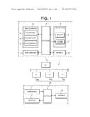 Image Processing System and Image Scanner Therefor diagram and image