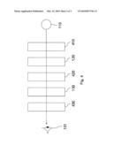 PATTERNED POLARIZATION-SENSITIVE OPTICAL ELEMENTS AND DEVICES USING THE SAME diagram and image