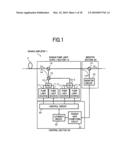 Raman amplifier and control method thereof diagram and image