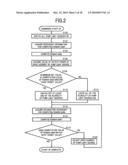 Raman amplifier and control method thereof diagram and image