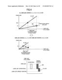 Raman amplifier and control method thereof diagram and image