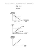 Raman amplifier and control method thereof diagram and image