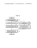 MAGNETIC RECORDING DEVICE, CONTROL DEVICE, AND MAGNETIC RECORDING DEVICE CONTROL METHOD diagram and image