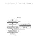 MAGNETIC RECORDING DEVICE, CONTROL DEVICE, AND MAGNETIC RECORDING DEVICE CONTROL METHOD diagram and image