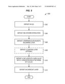 PERPENDICULAR MAGNETIC RECORDING MEDIA HAVING A CAP LAYER FORMED FROM A CoPtCr ALLOY diagram and image