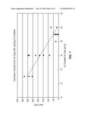 PERPENDICULAR MAGNETIC RECORDING MEDIA HAVING A CAP LAYER FORMED FROM A CoPtCr ALLOY diagram and image