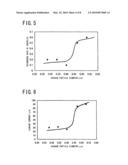 SOLID ELECTROLYTIC CAPACITOR diagram and image