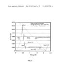 NONVOLATILE SEMICONDUCTOR MEMORY DEVICE AND WRITING METHOD OF THE SAME diagram and image