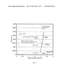 NONVOLATILE SEMICONDUCTOR MEMORY DEVICE AND WRITING METHOD OF THE SAME diagram and image