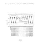 NONVOLATILE SEMICONDUCTOR MEMORY DEVICE AND WRITING METHOD OF THE SAME diagram and image