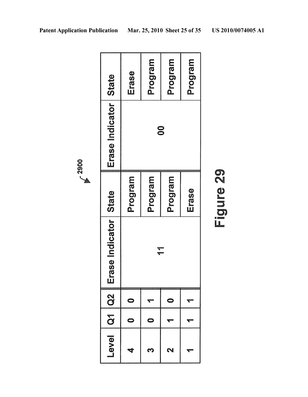 EEPROM EMULATION IN FLASH DEVICE - diagram, schematic, and image 26