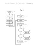 READ OPERATION FOR NON-VOLATILE STORAGE WITH COMPENSATION FOR COUPLING diagram and image