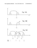 READ OPERATION FOR NON-VOLATILE STORAGE WITH COMPENSATION FOR COUPLING diagram and image