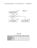 READ OPERATION FOR NON-VOLATILE STORAGE WITH COMPENSATION FOR COUPLING diagram and image